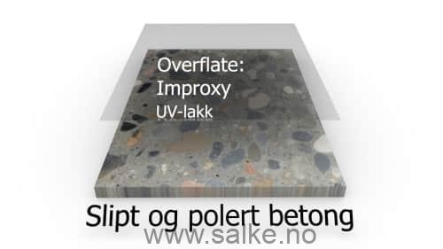 Slit betong, overflate improxy og UV-lakk